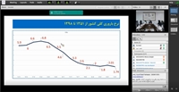 برگزاری سلسله وبینارهای صیانت از جمعیت ویژه اعضای هیئت علمی دانشگاه های استان