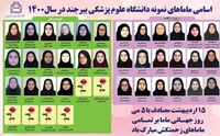 بزرگداشت روز جهانی ماما