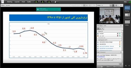 معاونت بهداشتی 